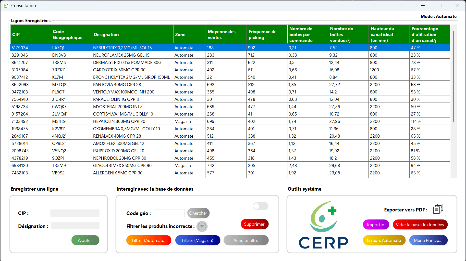 Tableau des données importées depuis AS400